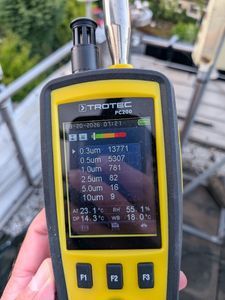 Feinstaub und CO₂ trotz Unwetter deutlich erhöht