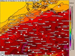 Spätsommerfinal-Finale vor dem Wetterwechsel